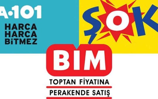 Şok Aktüel, Bim Aktüel ve A101 Aktüel